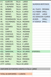 Half payment for 32 uniforms + 1 Goalie Gift